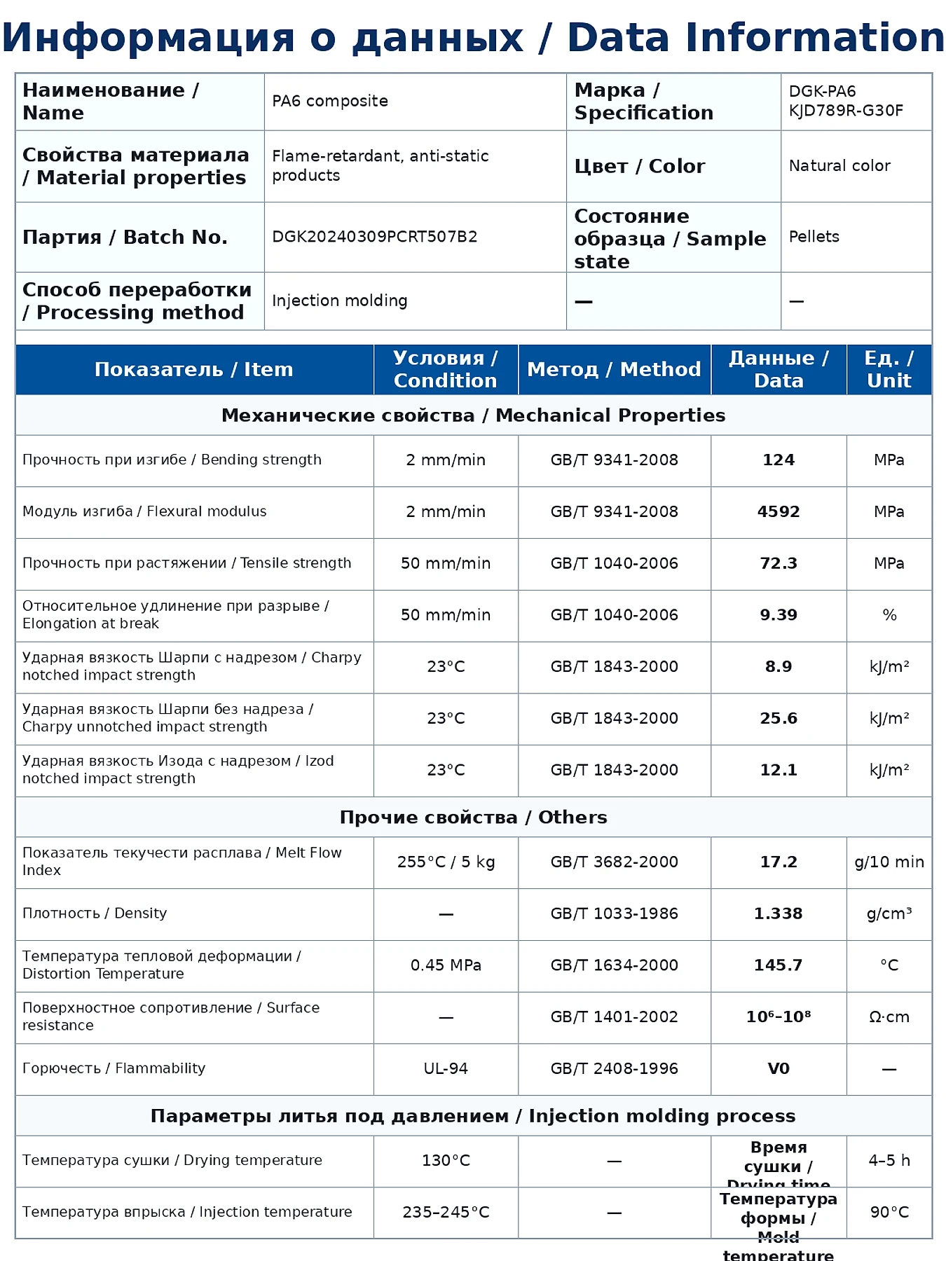 Таблица физических свойств огнестойкого антистатического PA6 DGK-PA6 KJD789R-G30F