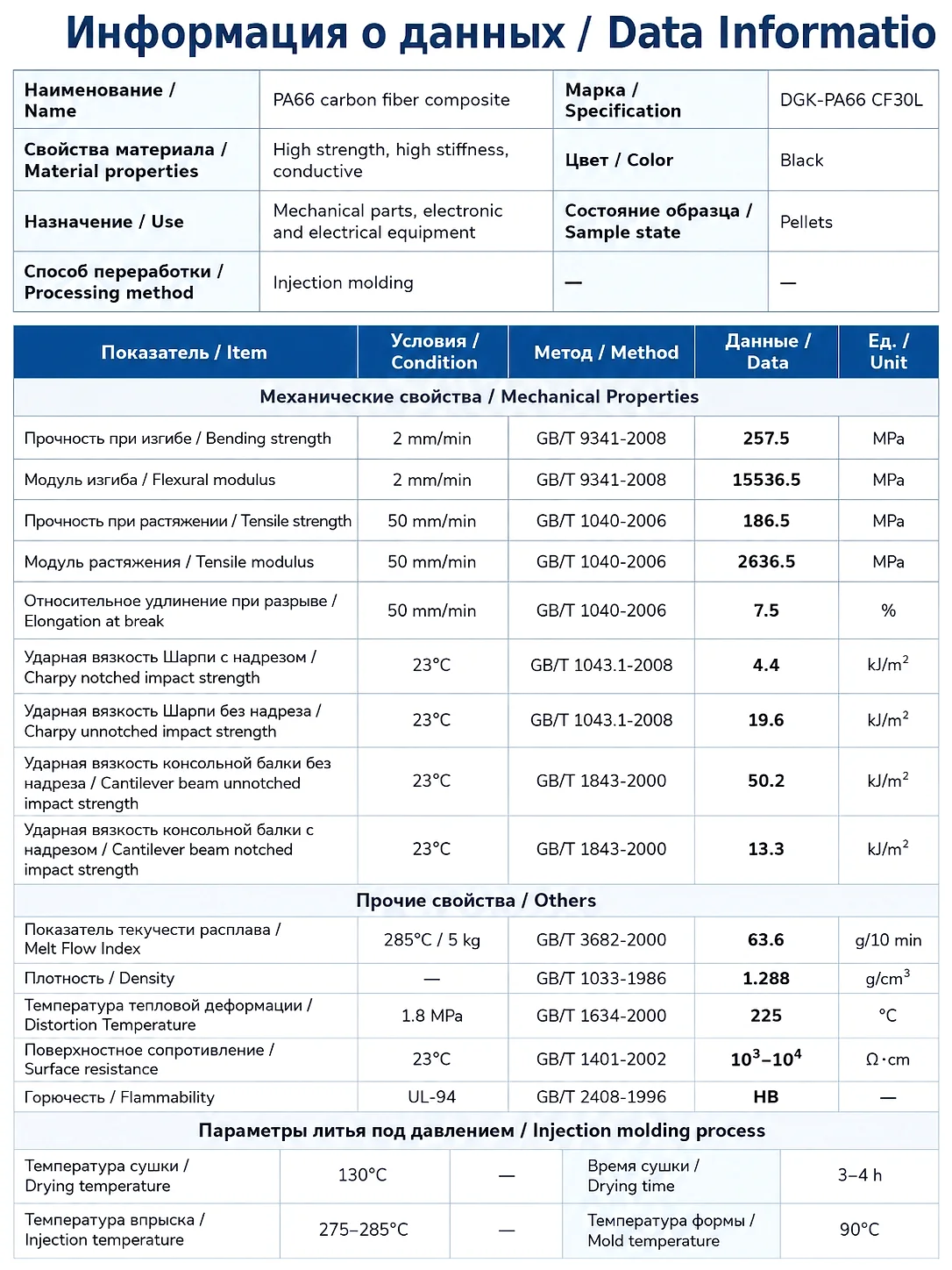 DGK-PA66 CF30L reference physical property data sheet