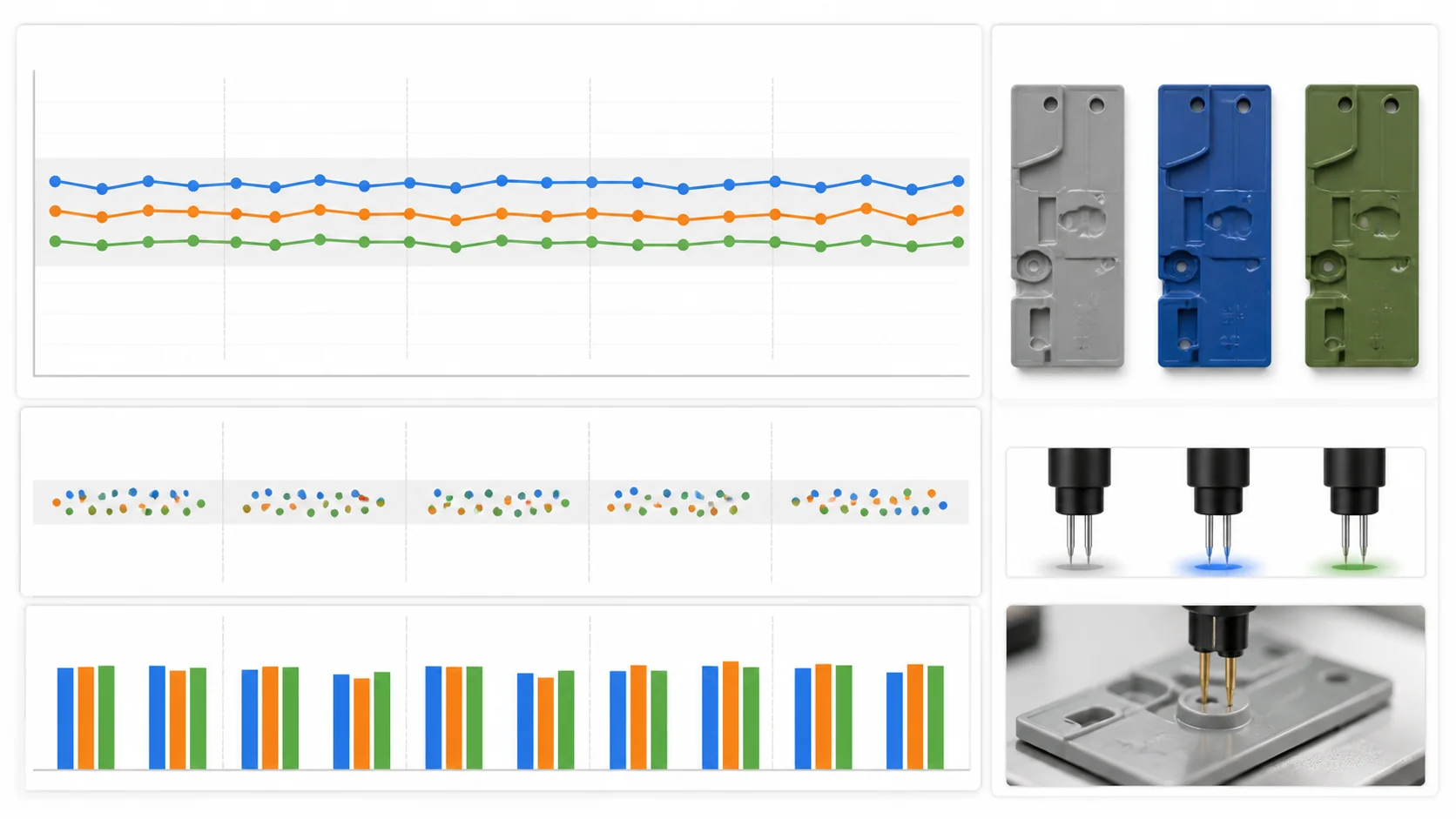 No-text charts showing resistance stability across batches and molded part positions